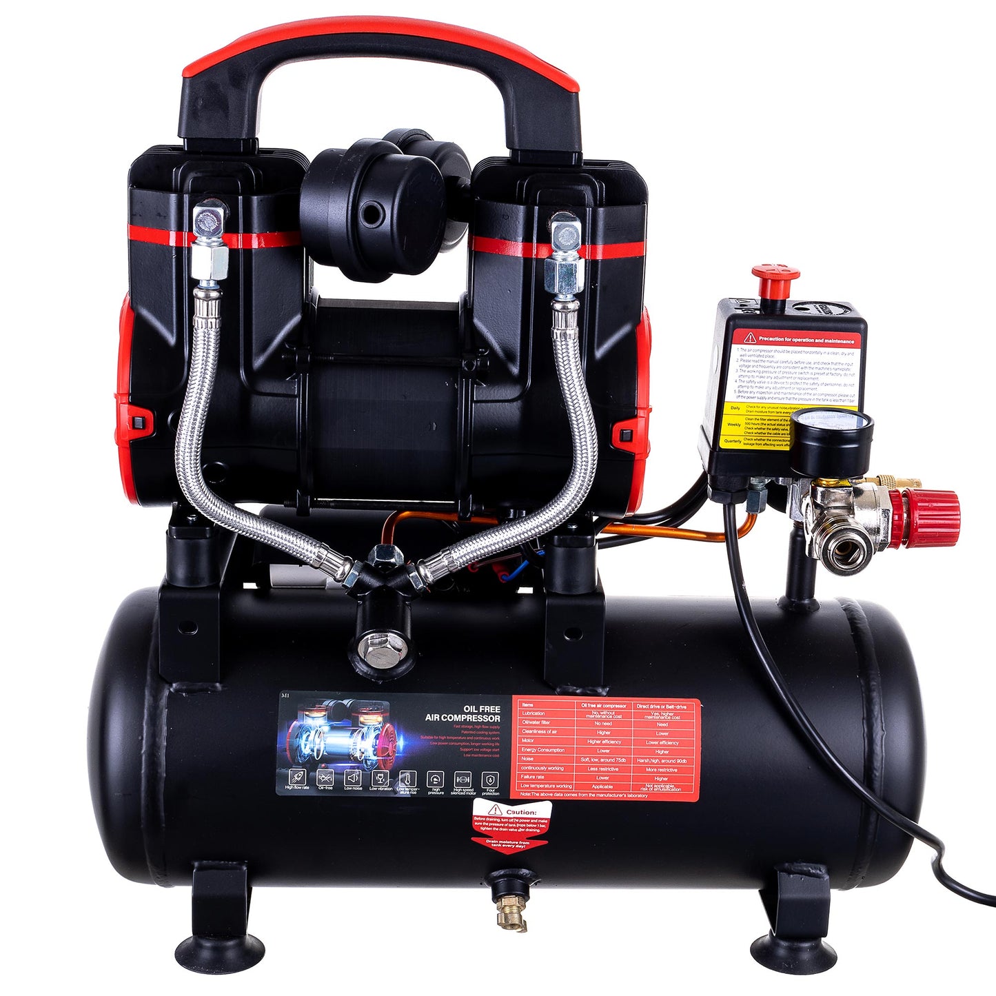 Kompresor bezolejowy AUARITA, butla 8L, 900W, 8bar