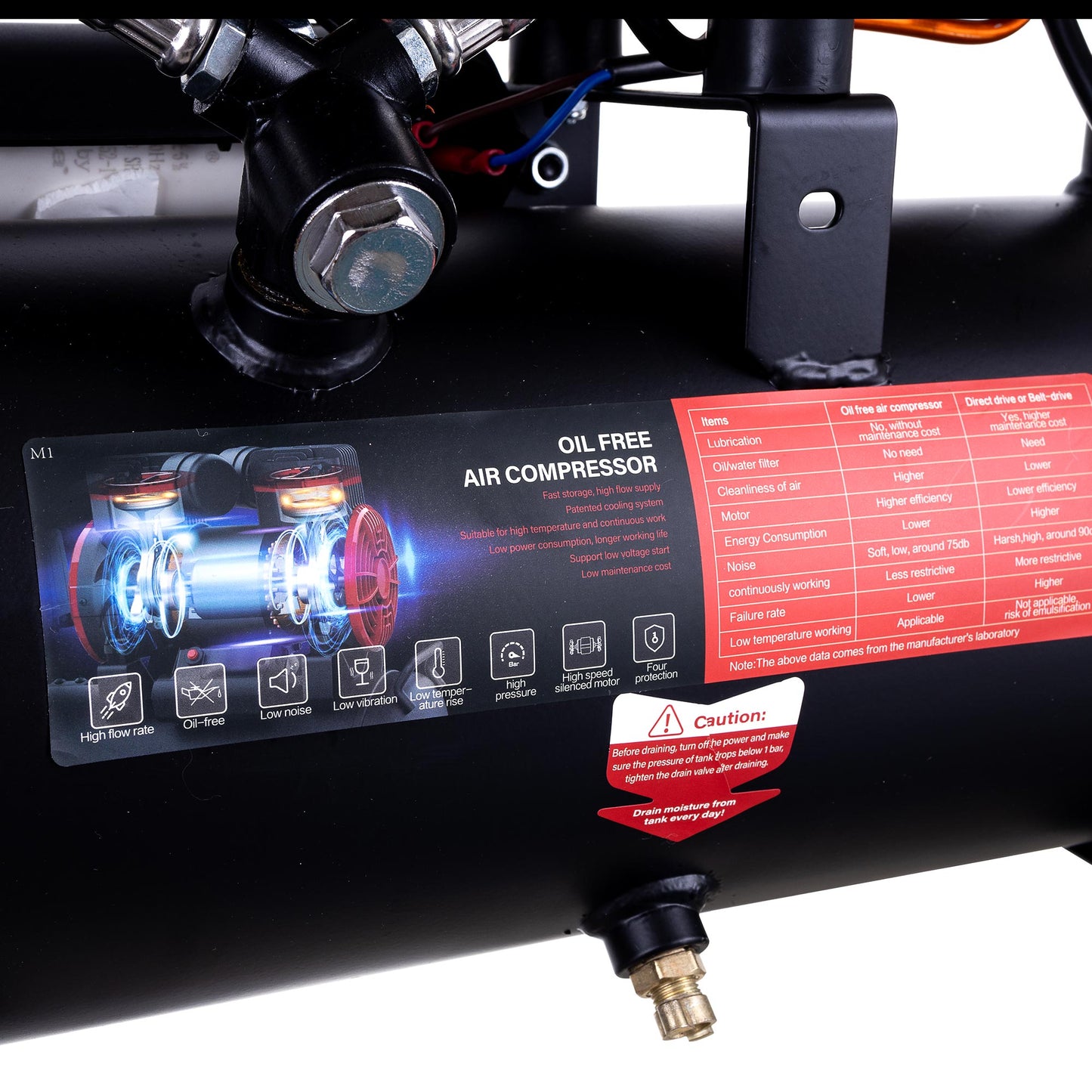 Kompresor bezolejowy AUARITA, butla 8L, 900W, 8bar